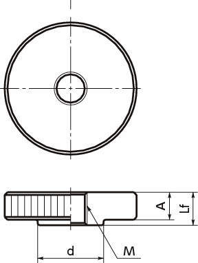 KUM·KUMS·KUMS-KF·KUM-SC·KUF·KUFS·KUF-KF 롤렛