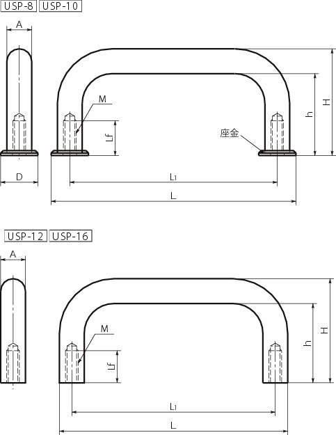 USP 스테인레스손잡이