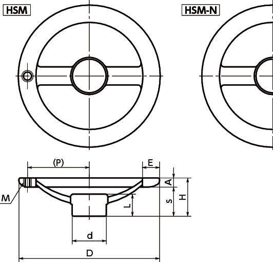 HSM 스테인레스핸들
