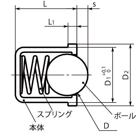 PPR 프레스핏플란자