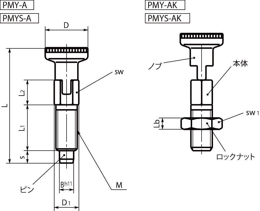 PMY·PMYS 인덱스플란자