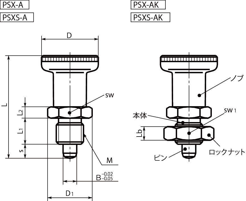 PSX·PSXS 인덱스플란자