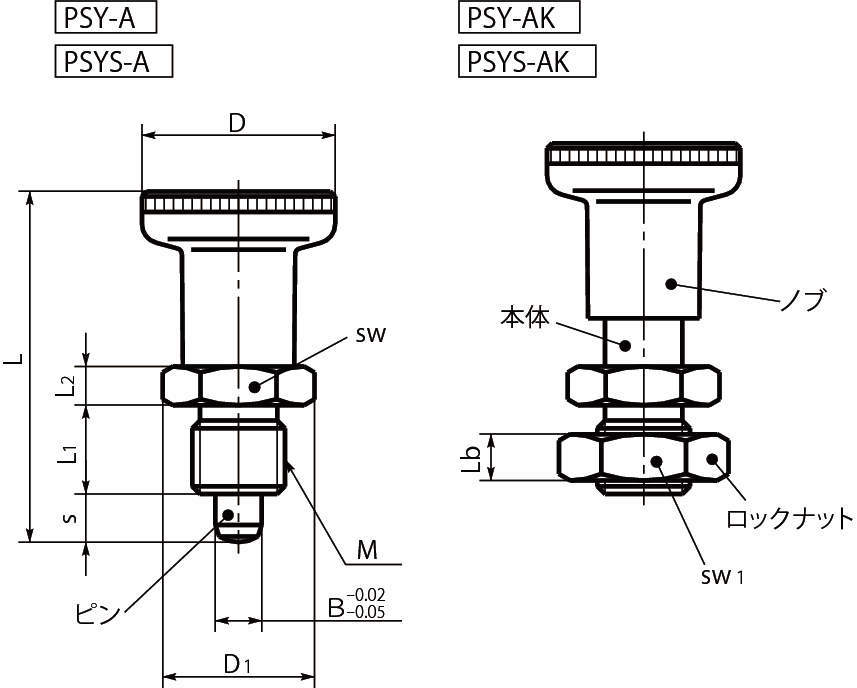 PSY 인덱스플란자