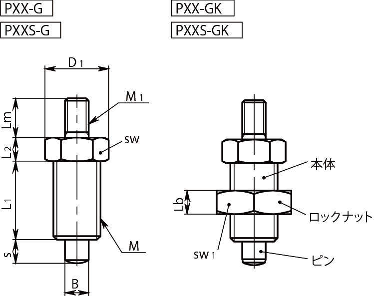 PXX 인덱스플란자(조작노브없음)