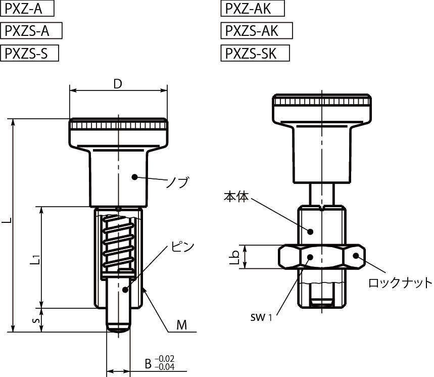 PXZ 인덱스플란자(조작노브포함)