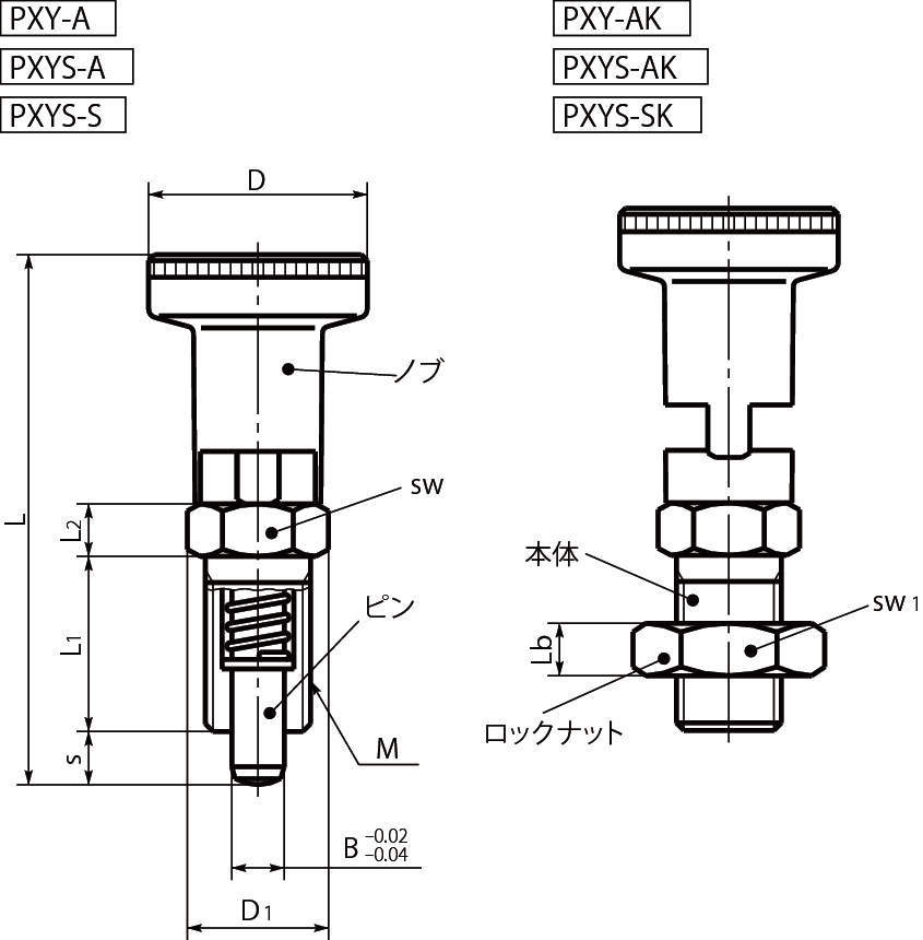 PXY 인덱스플란자