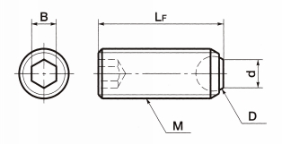 SCS-F·SCSS-F 클램핑스크류