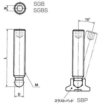 SGB·SGBS 그랩스크류