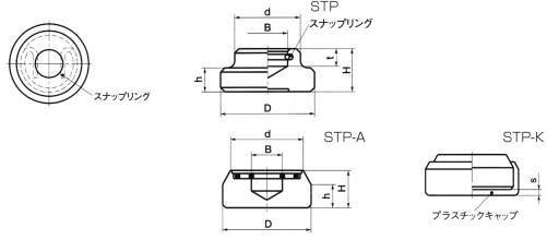 STP·STP-A/K 스러스트패드