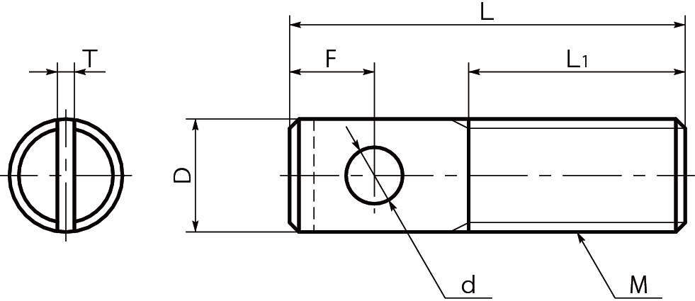 SPOS 스프링포스트