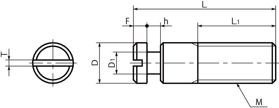 SPOS 스프링포스트