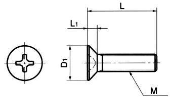 SPS-F 수지나사(PPS/십자구멍붙이접시작은나사)