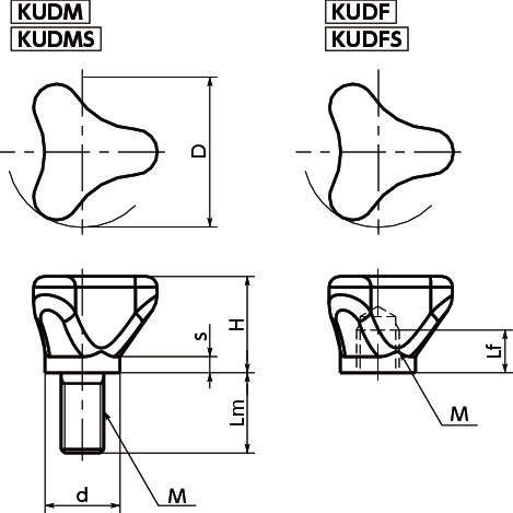KUDM 플라스틱미니노브(수나사)