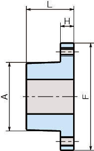 이소멕부싱 타입２