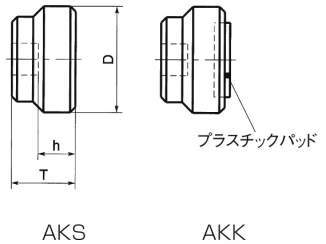 AKS·AKK로드헤드