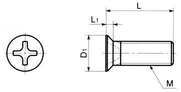 SNZF 정밀기기용십자구멍붙이접시작은나사(미세나사)