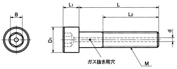 SVSX 고강도육각렌치볼트(가스배기용구멍붙이)