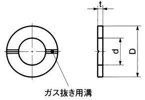SWAT-VF 티탄와셔(가스배기용홈붙이)