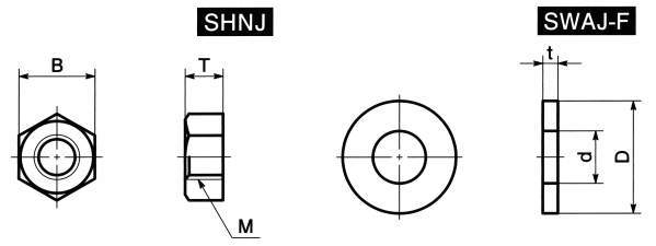 SHNJ·SWAJ 육각너트·평와셔(SUS310S)