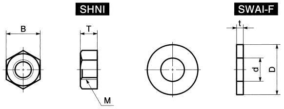 SHNI·SWAI 인코넬육각너트·인코넬와셔