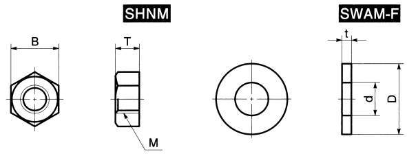 SHNM·SWAM 몰리브덴육각너트·몰리브덴와셔