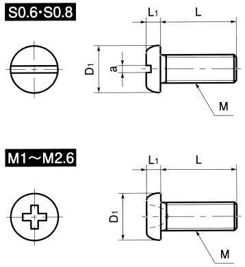 SNZS 정밀기기용접시작은나사(미세나사)