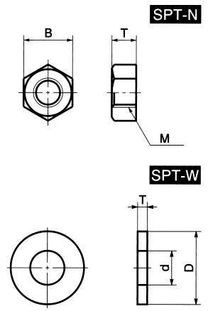 SPT-N·SPT-W 수지나사(PTFE：테프론/육각너트·와셔)