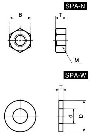 SPA-N·SPA-W 수지나사(RENY/육각너트·와셔)