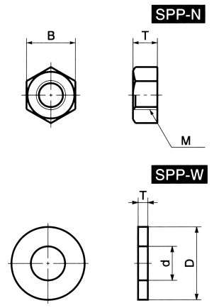 SPP-N·SPP-W 수지나사(PP/육각너트·와셔)