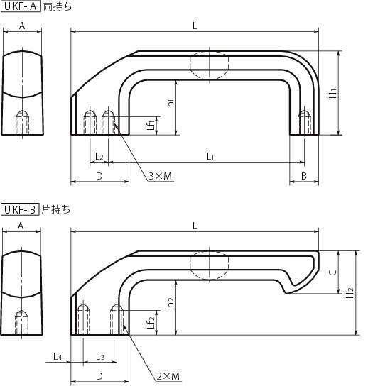 UKF 알미늄손잡이
