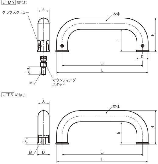 UTMS·UTFS 스테인레스캐비넷손잡이