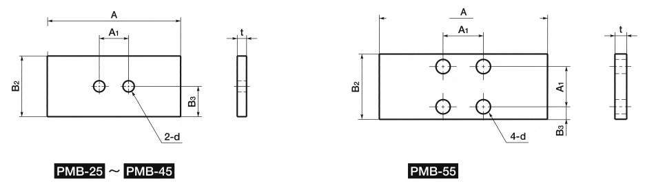 PMB　어댑터플레이트