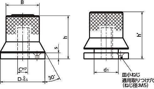 LXY 인덱스메카니즘