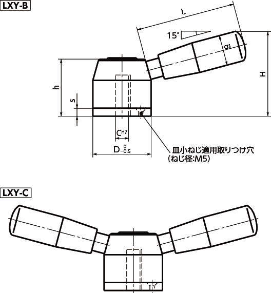 LXY 인덱스메카니즘
