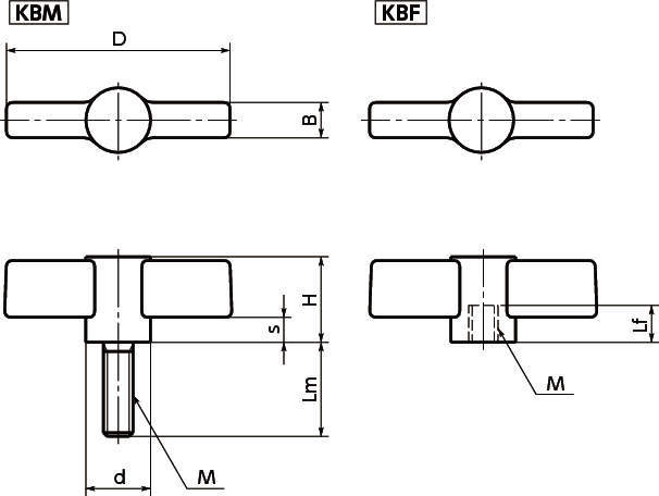 KBM·KBF 플라스틱바노브