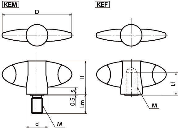 KEM·KEF 플라스틱윙노브