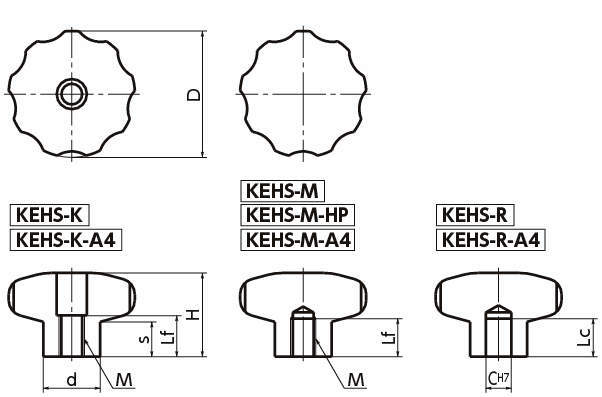 KEHS 스테인레스핸드노브