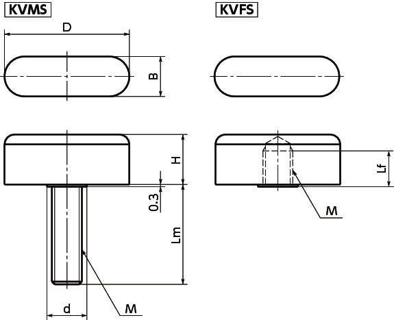 KVMS·KVFS 스테인레스바노브