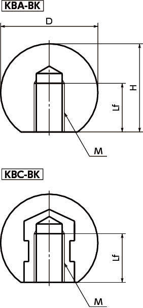 KBA·KBC 플라스틱볼