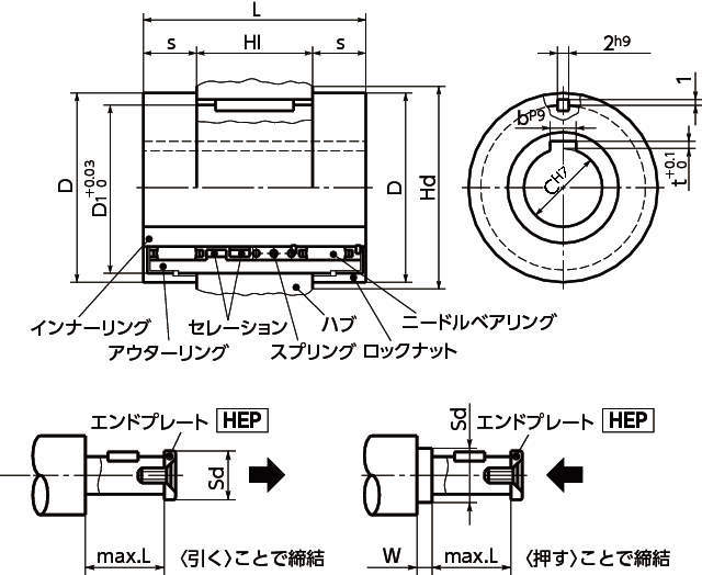 HCM 클러치메카니즘
