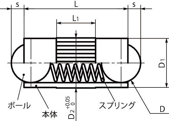 PWF 더블볼플란자