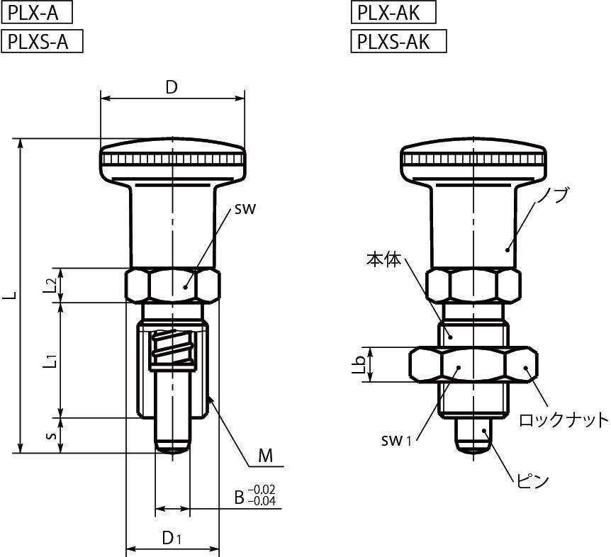 PLX 인덱스플란자(노브포함)