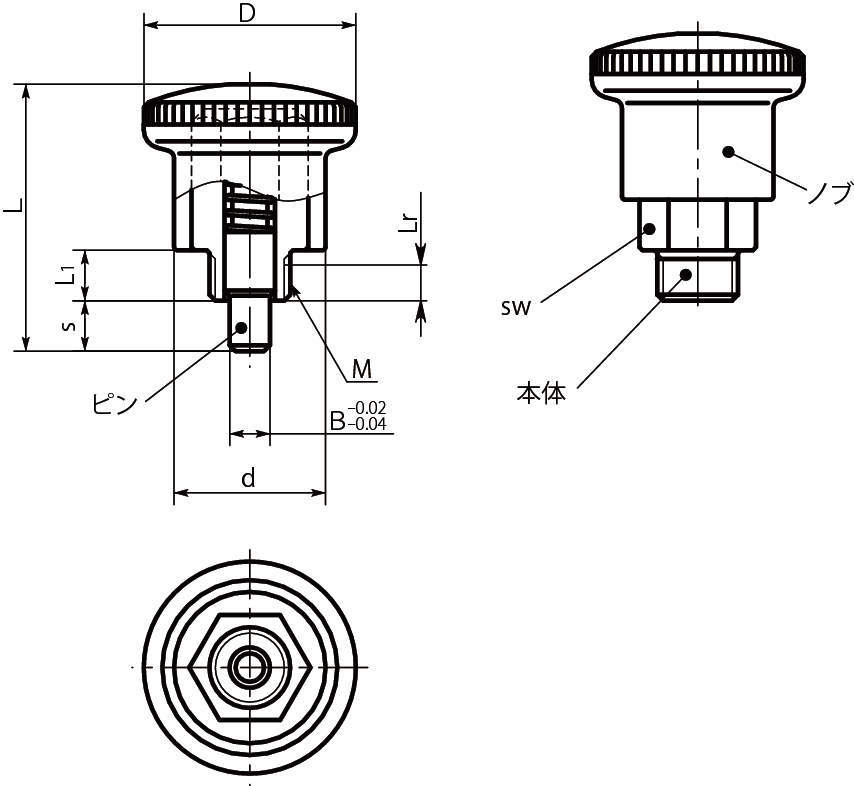 PHX 인덱스플란자