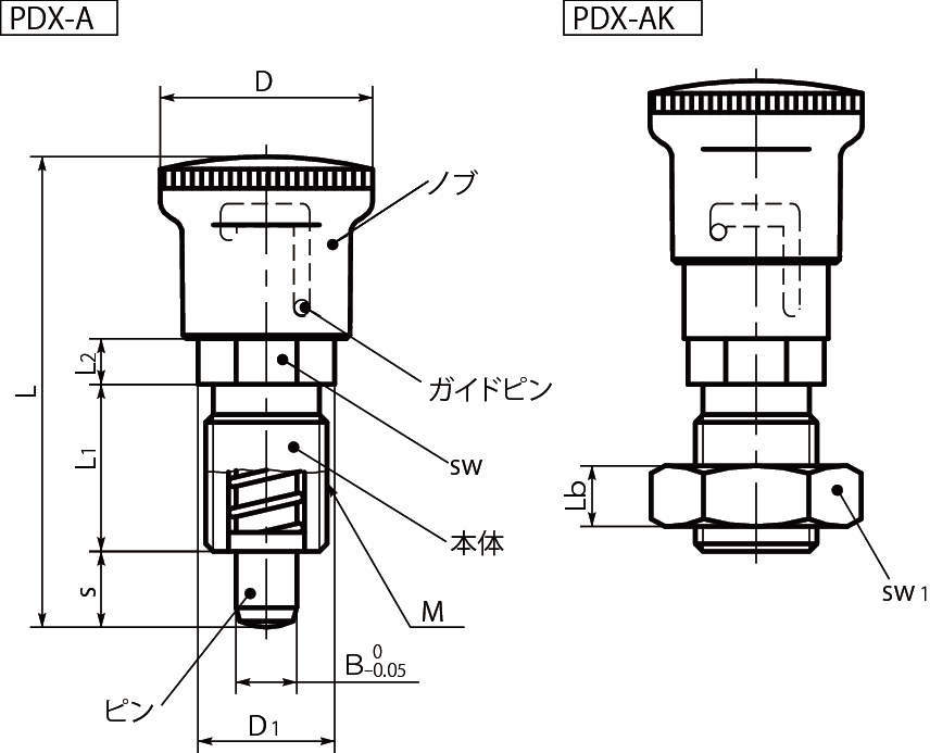 PDX 인덱스플란자(노브포함)