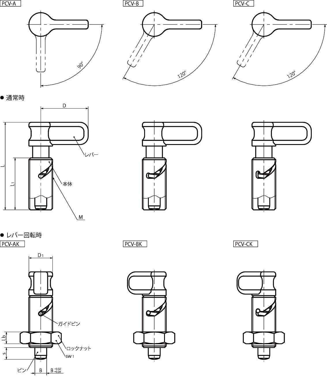 PCV 인덱스플란자