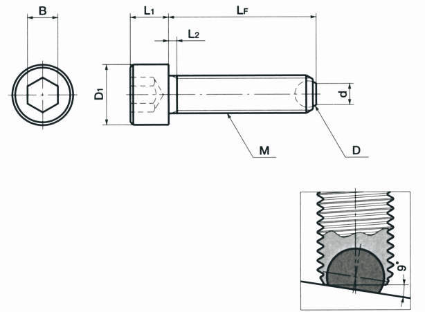SCB-F·SCBS-F 클램핑볼트