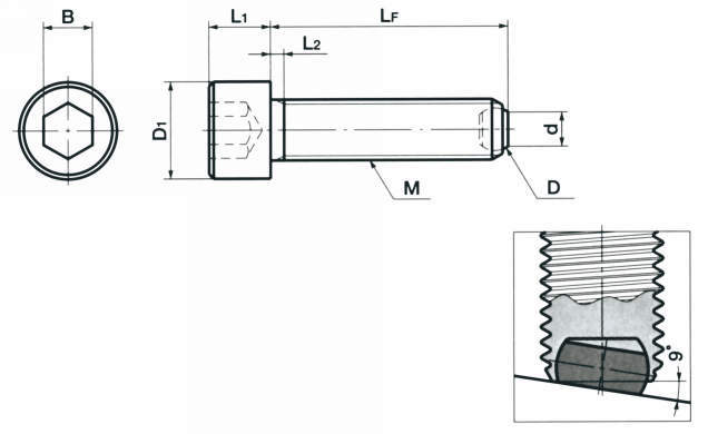 SCB-FB·SCBS-FB 클램핑볼트