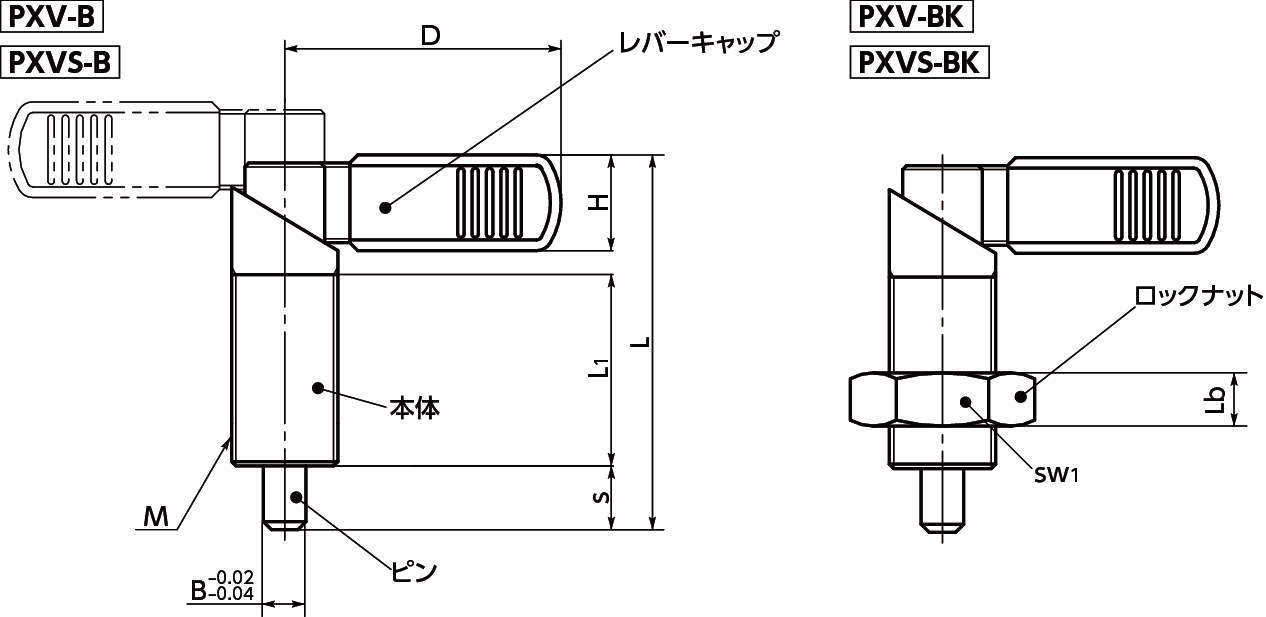 PXV-B·PXVS-B 인덱스플란자(캡있음)