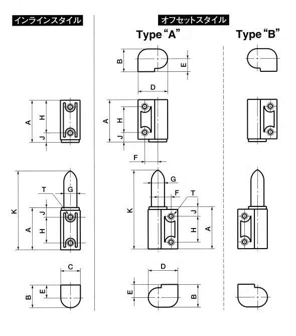 96 나일론 리프트오프힌지