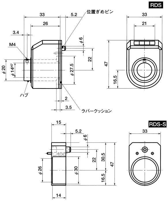 RDS 디지털포지션인디케이터